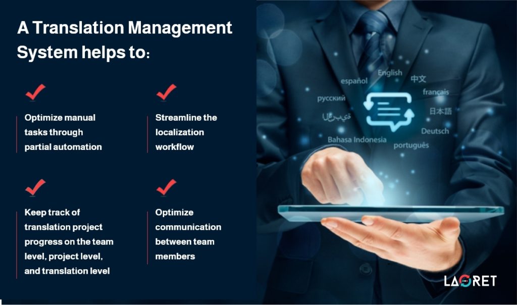 Key Benefits Of A Translation Management System Translation Management System