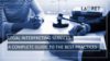eCommerce businesses