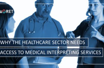 Marketing Localization