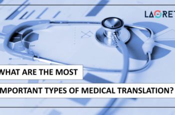 eLearning Localization