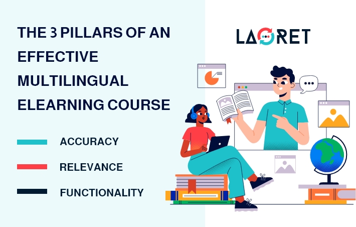 accuracy Multilingual eLearning