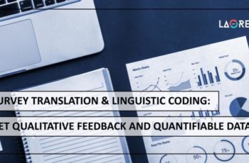 Medical Translation Cost