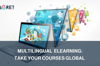 Translation quality assurance