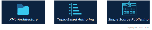 AuthoringTool