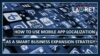 eCommerce businesses