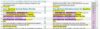Regex