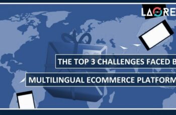 Machine Translation Post Editing For Your WordPress