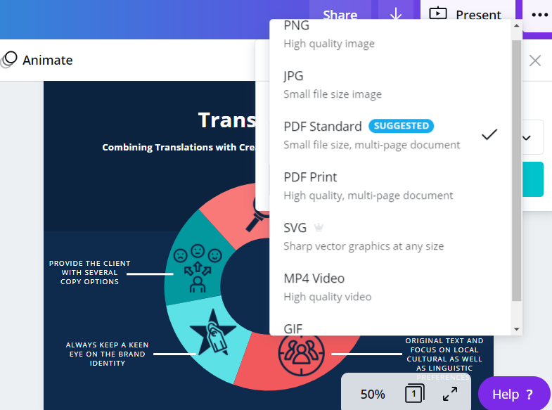 translation.canva Canva designs