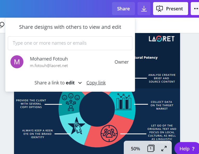 translation. solution Canva designs