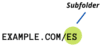 International SEO