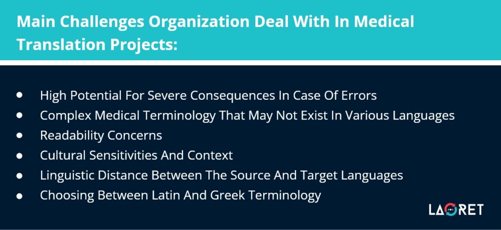 Group 32713 How to Navigate the Complexities of Medical Document Translation