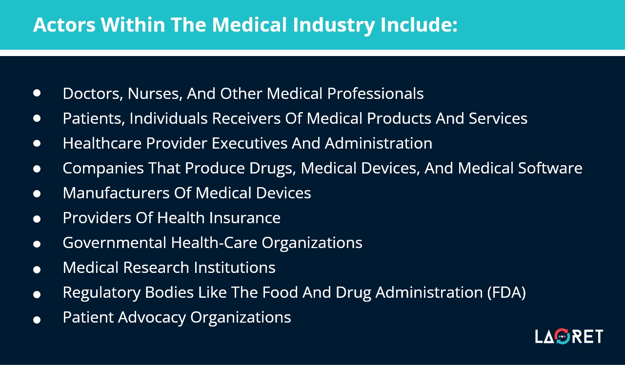 How to Navigate the Complexities of Medical Document Translation