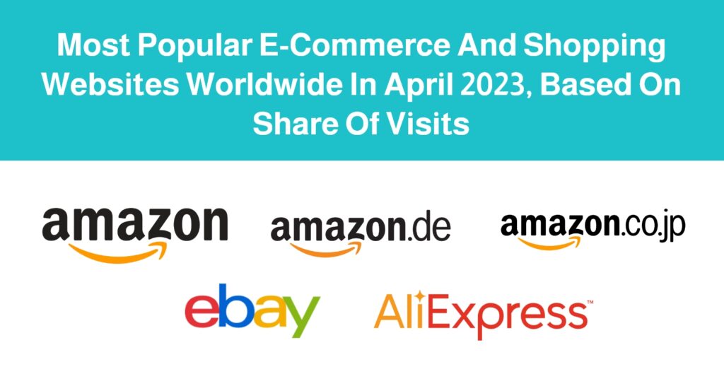 Group 34906 eCommerce Website Translation