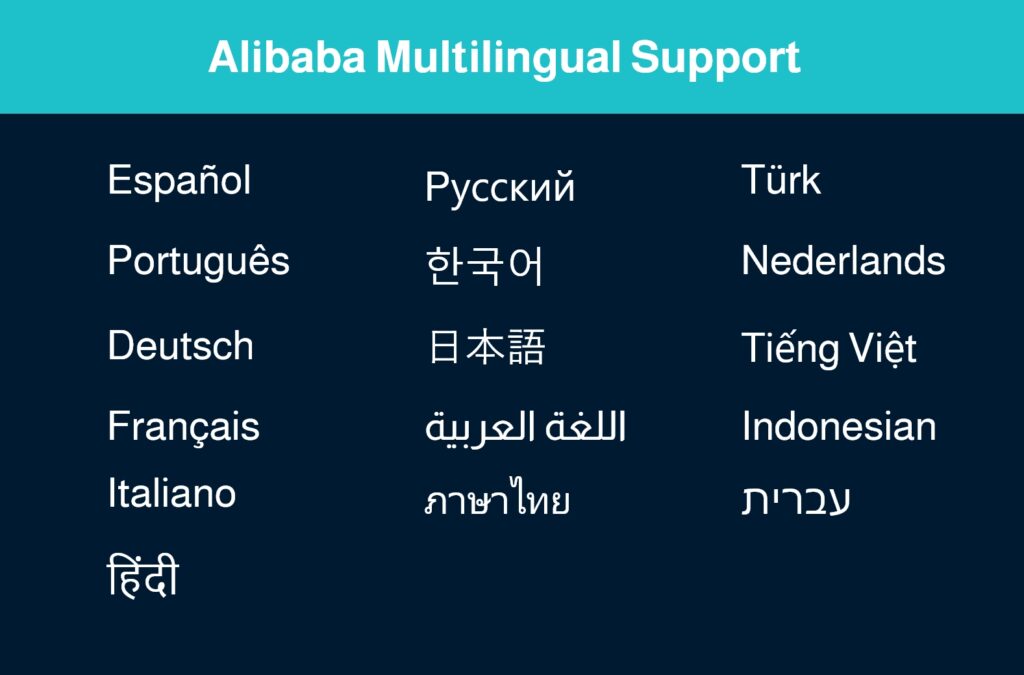 Group 34913 eCommerce Website Translation