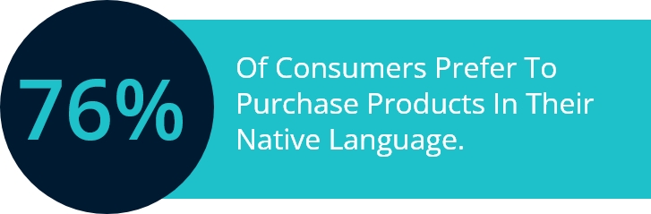 Group 48958 Voice-Over Translation