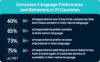technical document translation