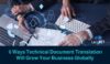 Can You Use AI for Marketing Transcreation?