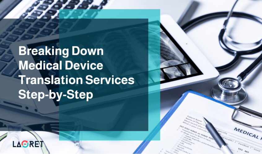 Can You Use AI for Marketing Transcreation?