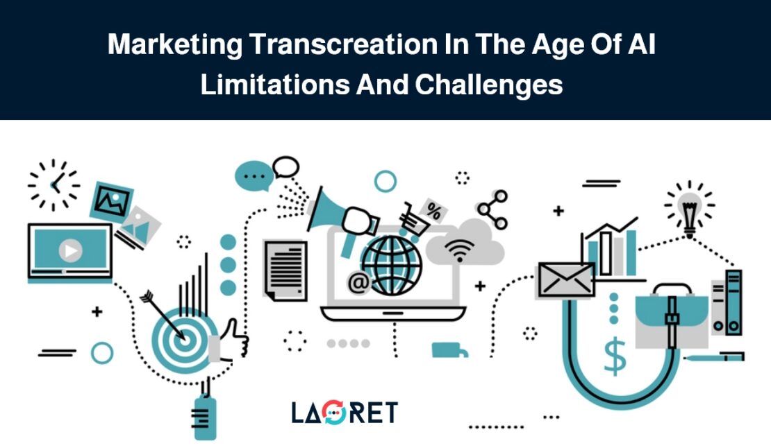 Can You Use AI for Marketing Transcreation?