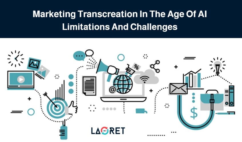 Can You Use AI for Marketing Transcreation?