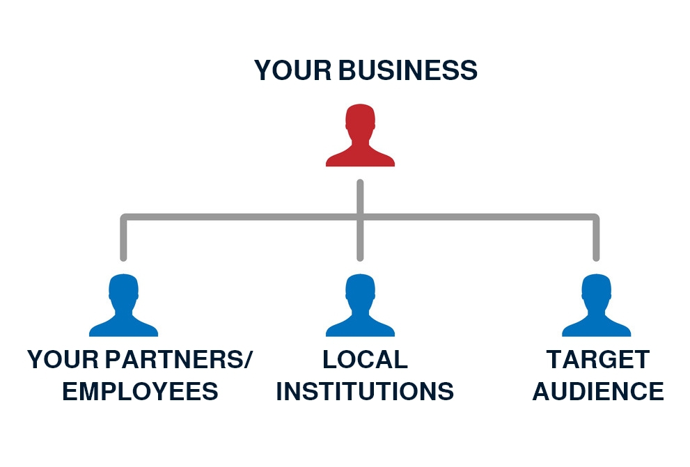 Group_34945 Business Translation