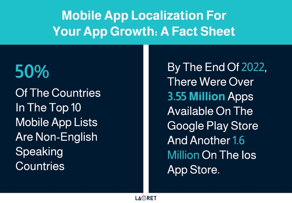 Group_34987 Mobile App Localization