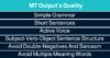 MTPE