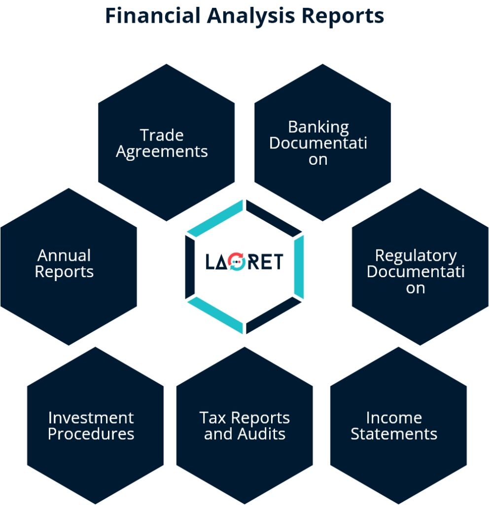 Group_48211 Financial Document Translation