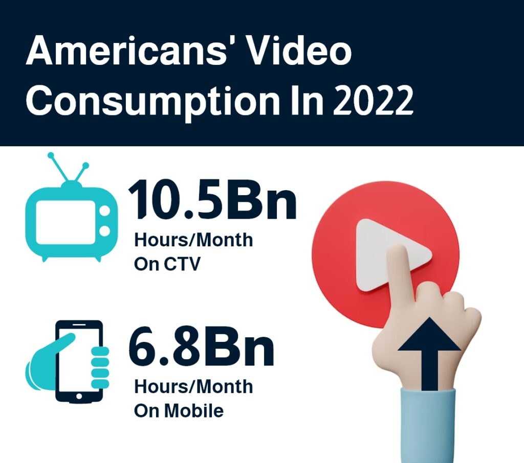 american_video_consumption subtitles