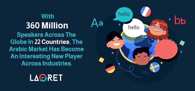 arabic speakers stats business translation