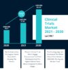 Clinical Research Translation