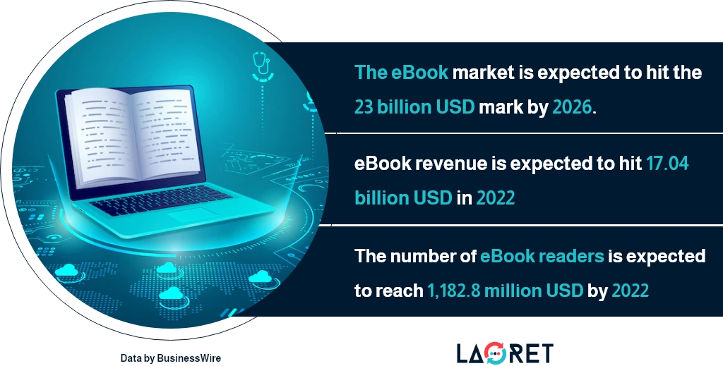 ebook stats media translation