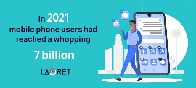mobile users Multilingual Marketing