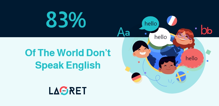 non english speakers non-english-speakers