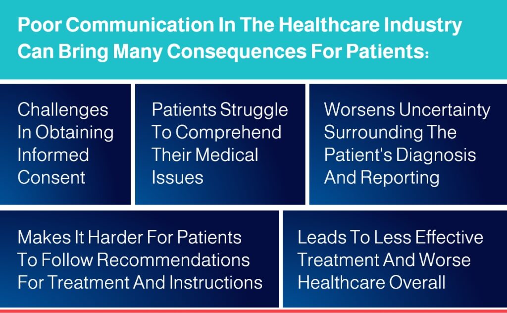 poor_com_in_healthcare Interpretation Services Healthcare