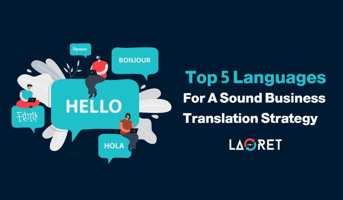 business translation