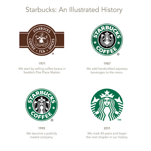 unnamed (2) Product Localization