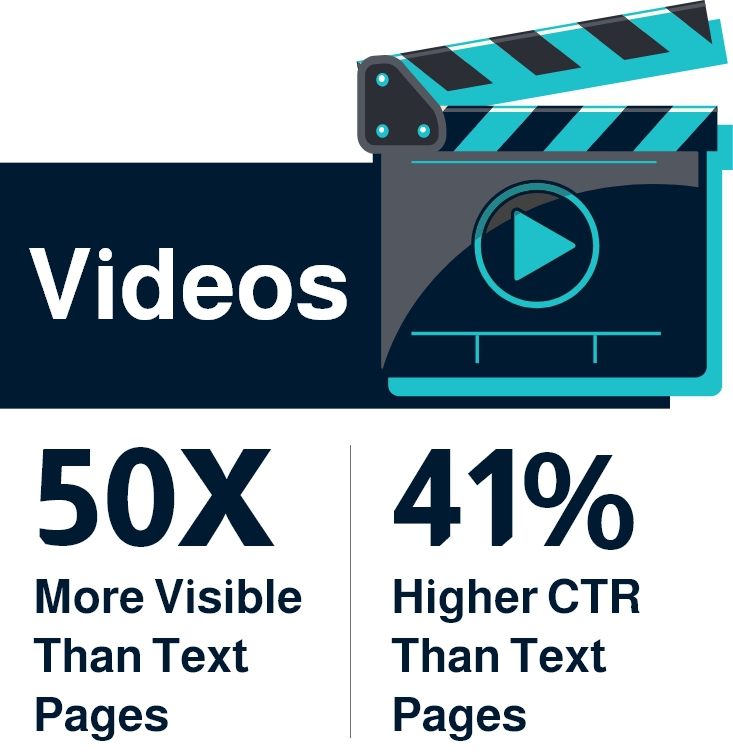 videos_stats_to_SEO subtitles